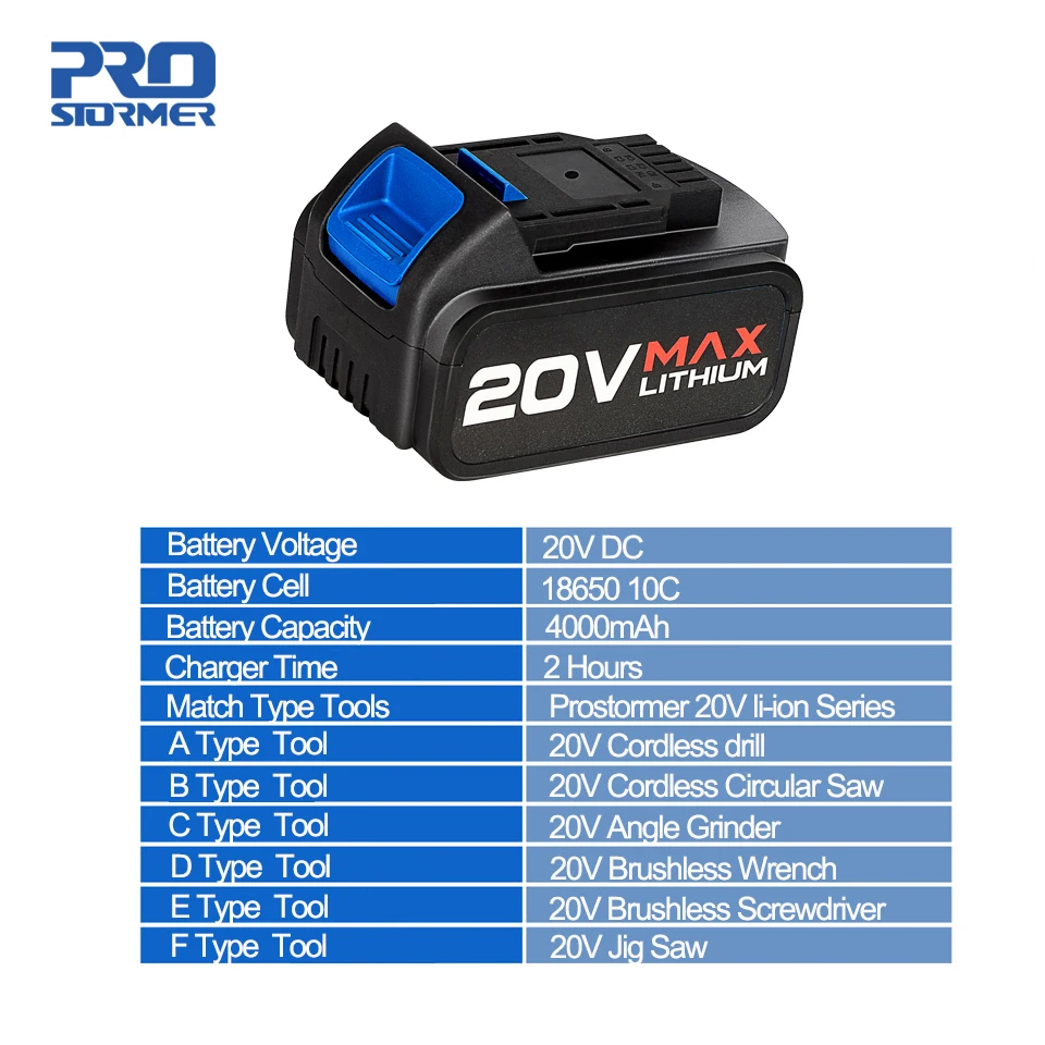 PROSTORMER News 2000mAh/4000mAh work on 20V Lithium-Ion series Cordless Dirll/Brushless Wrench/Screwdriver/Circular Saw/Jig Saw
PROSTORMER News 2000mAh/4000mAh work on 20V Lithium-Ion series Cordless Dirll/Brushless Wrench/Screwdriver/Circular Saw/Jig Saw