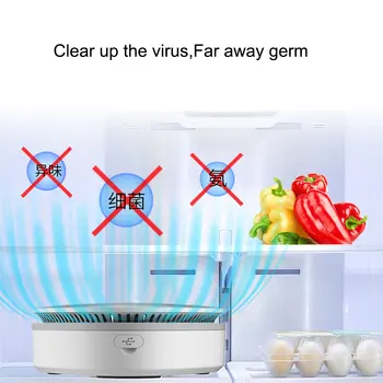 Mini Car Air Purifier Humidifier Ozone Generator Deodorizer Fridge Purification for Refrigerator Deodorizer Pet Home Toile
Mini Car Air Purifier Humidifier Ozone Generator Deodorizer Fridge Purification for Refrigerator Deodorizer Pet Home Toile