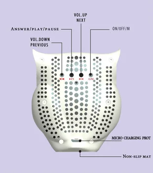 Portable speaker wireless Bluetooth Mini speaker mobile speaker wireless audio speaker wireless stereo speaker