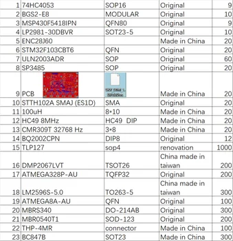 74HC4053 BGS2-E8 MSP430F5418IPN LP2981-30DBVR ENC28J60 STM32F103CBT6 ULN2003ADR Electronic components of 23 species
74HC4053 BGS2-E8 MSP430F5418IPN LP2981-30DBVR ENC28J60 STM32F103CBT6 ULN2003ADR Electronic components of 23 species