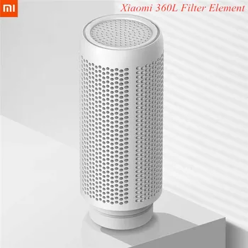 Xiaomi 360L Filter Element Humidifier Replacement S Filter Element Resin Filter Element For Mijia Intelligent Sterilization
Xiaomi 360L Filter Element Humidifier Replacement S Filter Element Resin Filter Element For Mijia Intelligent Sterilization