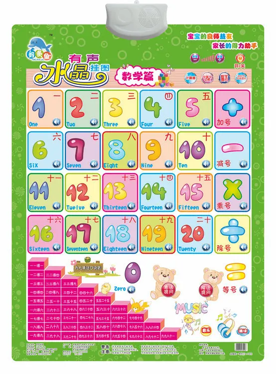 Infants Teaching Aids Reading Audio Chart Learn Mathematics Audio Chart Educational Pronunciation Audio Chart
Infants Teaching Aids Reading Audio Chart Learn Mathematics Audio Chart Educational Pronunciation Audio Chart