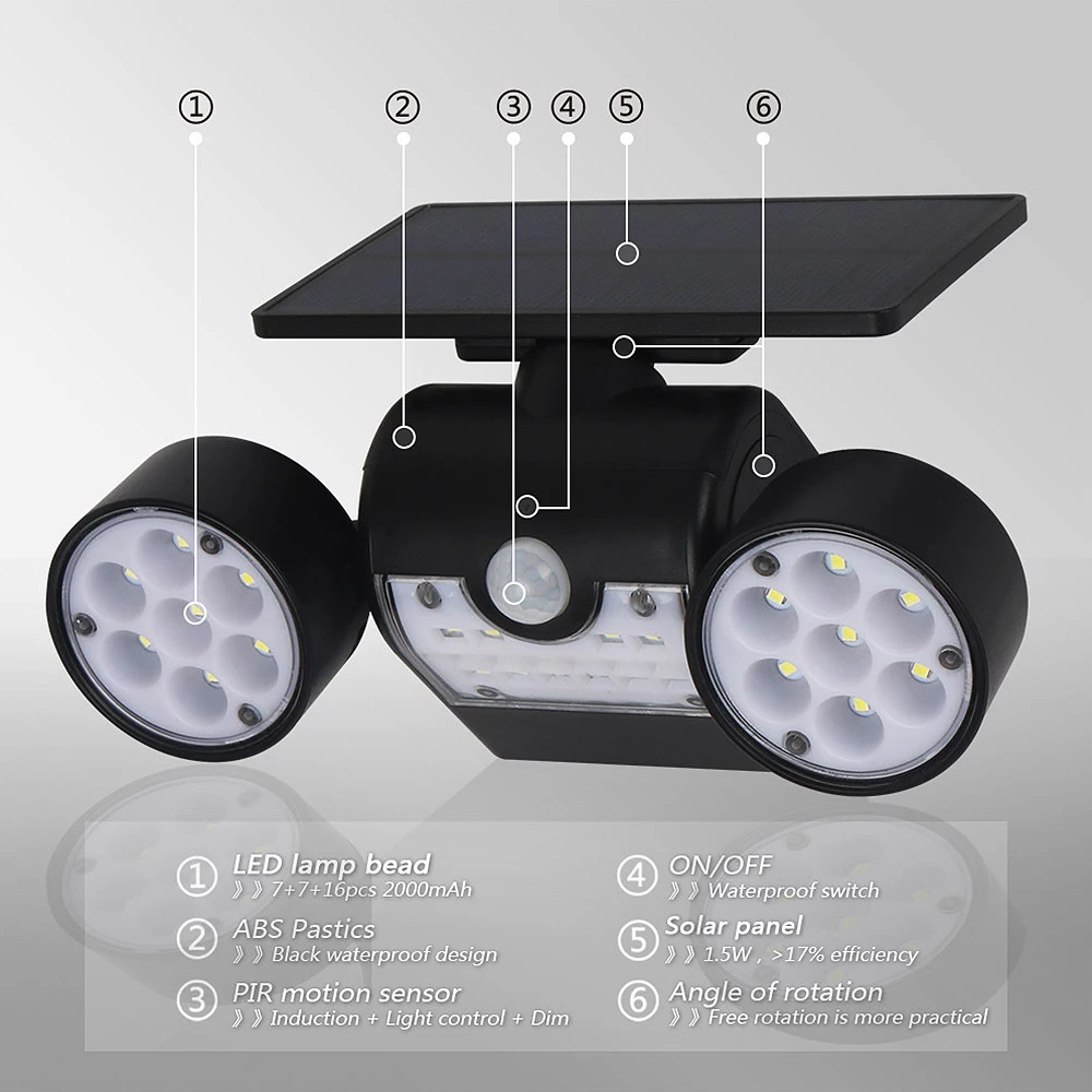30LED Solar Light PIR Motion Sensor Super Bright Solar Powered Spotlights Lamp Waterproof For Outdoor Garden Decoration
30LED Solar Light PIR Motion Sensor Super Bright Solar Powered Spotlights Lamp Waterproof For Outdoor Garden Decoration