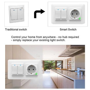 WiFi EU Plug Smart Lamp Light Switch Socket DIY Remote APP Voice Control LED Smart Socket AC 100-240V 50 / 60Hz
WiFi EU Plug Smart Lamp Light Switch Socket DIY Remote APP Voice Control LED Smart Socket AC 100-240V 50 / 60Hz
