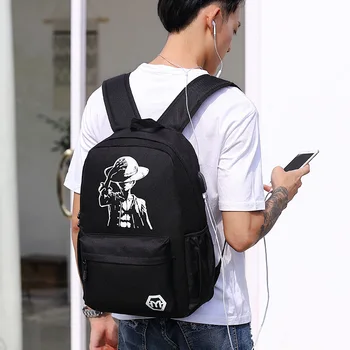 Black color fashion men vintage waterproof nylon backpack outdoor Laptop Bag Vintage School Bag 200824-61
Black color fashion men vintage waterproof nylon backpack outdoor Laptop Bag Vintage School Bag 200824-61