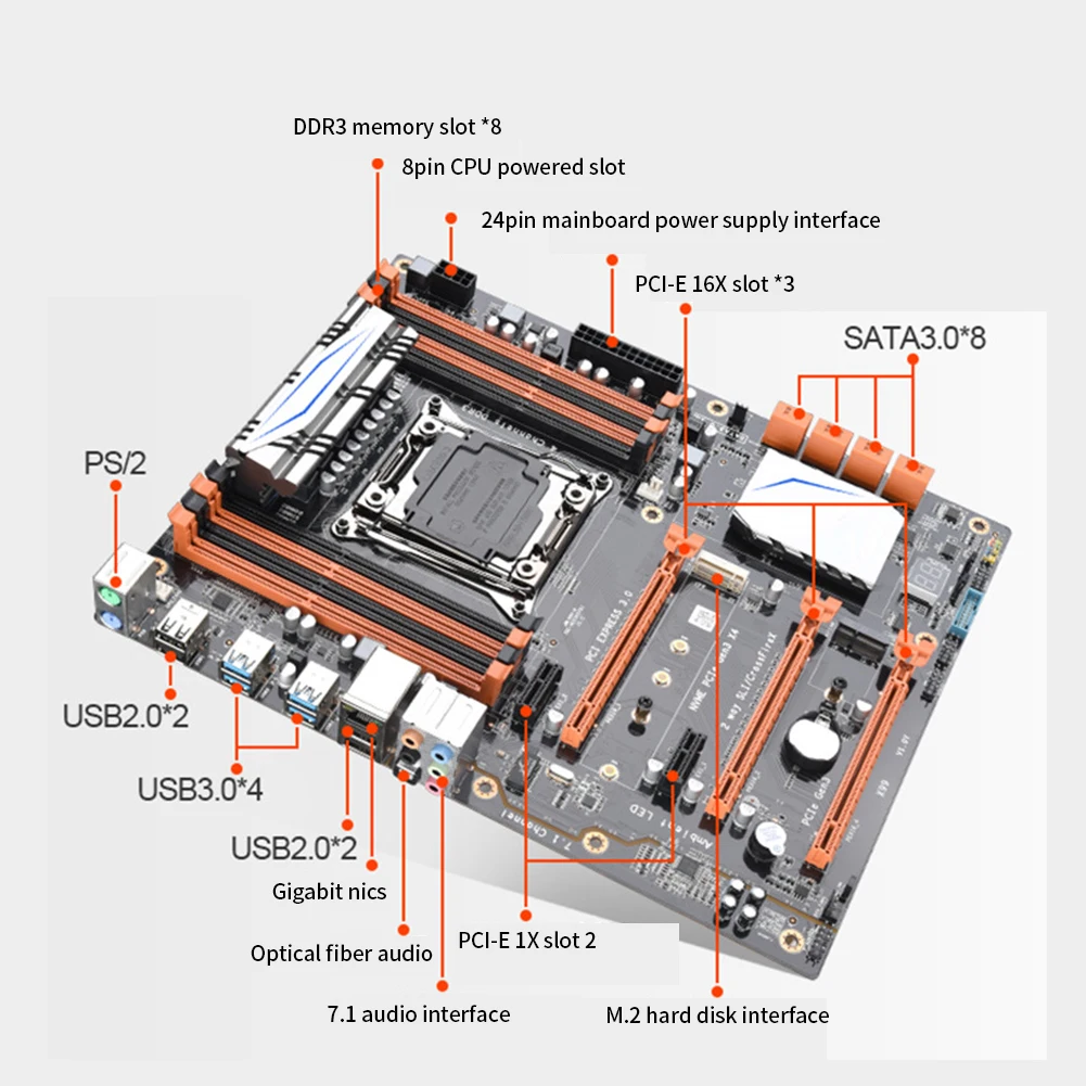 X99 Wide Use USB Interface Memory Game DDR3 Replacement E5 2678v3 Office Desktop Computer Accessories Home Motherboard Stable
X99 Wide Use USB Interface Memory Game DDR3 Replacement E5 2678v3 Office Desktop Computer Accessories Home Motherboard Stable