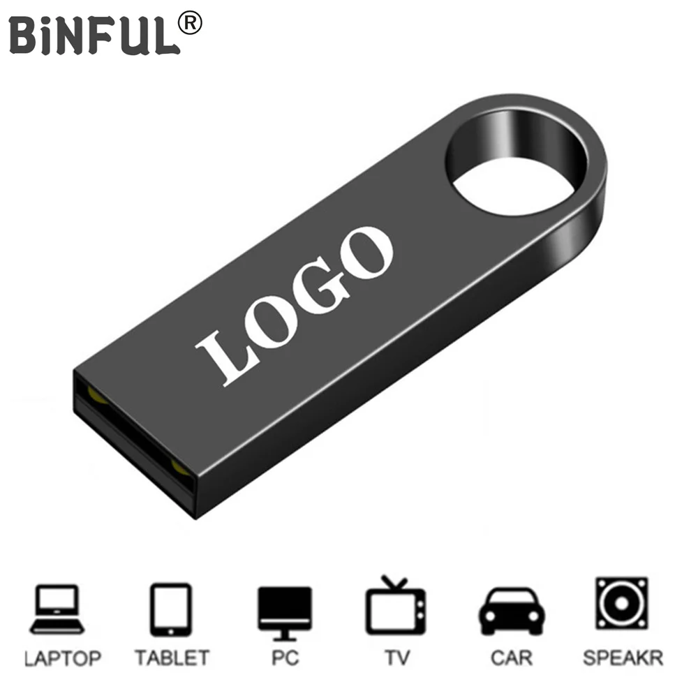 Водонепроницаемый Usb флеш-накопитель BiNFUL 1 ГБ 2 4 8 16 32 64 128 256 металлическая флешка