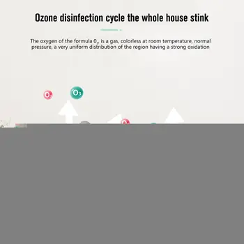 10G Ozone Disinfection Machine Formaldehyde Deodorization Sterilization Disinfection Ozone Machine Household Air Purification
10G Ozone Disinfection Machine Formaldehyde Deodorization Sterilization Disinfection Ozone Machine Household Air Purification