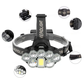 Xmund XD-HL4 T6+Q5 2000LM LED Waterproof Headlamp 18650 Battery USB Interface COB Flashlight Bike Lantern Torch Cycling Lamp
Xmund XD-HL4 T6+Q5 2000LM LED Waterproof Headlamp 18650 Battery USB Interface COB Flashlight Bike Lantern Torch Cycling Lamp
