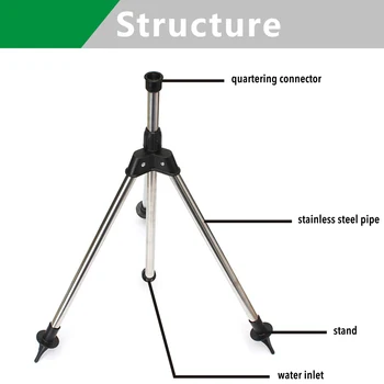Hot Stainless Steel Ground Insert Zinc Sprink Water Watering Tool Sprinkler Sprayer Lawn Garden Sprinkling Irrigation Kits
Hot Stainless Steel Ground Insert Zinc Sprink Water Watering Tool Sprinkler Sprayer Lawn Garden Sprinkling Irrigation Kits