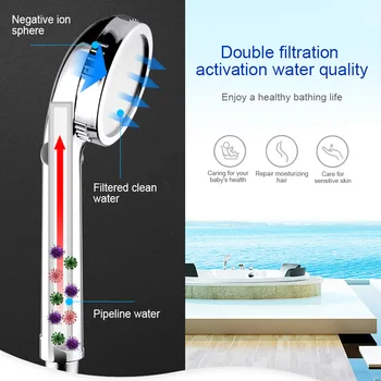 High Pressure Shower Head 3 Spary Setting with Pause Switch Water Saving Detachable THIN889