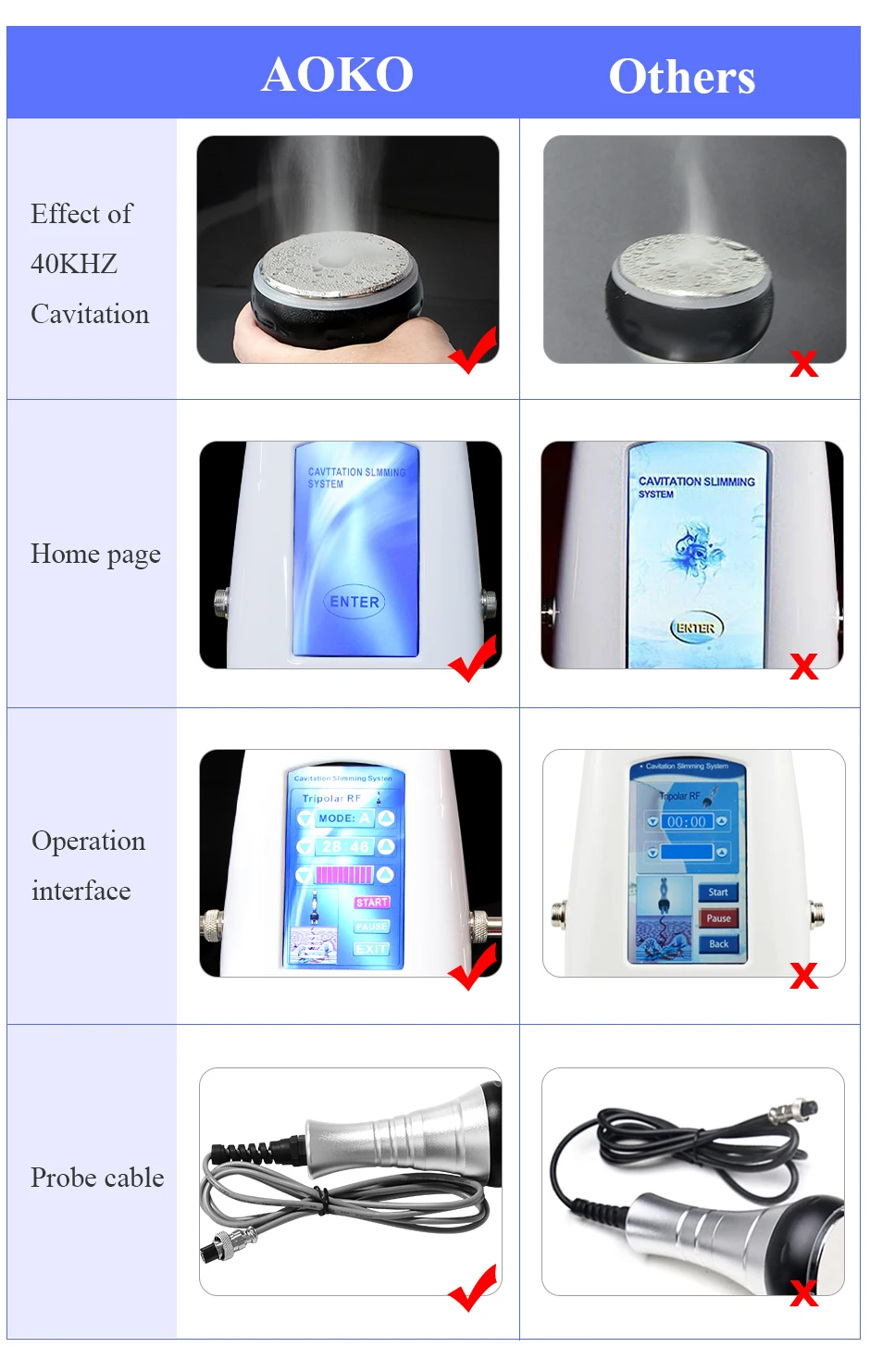 Body Slimming Machine, Ultrasonic Slimming Machine, Beauty Device, Facial Massager, Skin Tighten Device, Face Lifting Tool, Skin Care Tool Body Slimming Machine, Ultrasonic Slimming Machine, Beauty Device, Facial Massager, Skin Tighten Device, Face Lifting Tool, Skin Care Tool