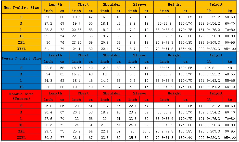 Xlxxl Size Chart