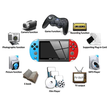 4.3 inch for GBA Handheld Game Console X7 Video Game Player 300 Free Retro Games LCD Display Game Player for Children
4.3 inch for GBA Handheld Game Console X7 Video Game Player 300 Free Retro Games LCD Display Game Player for Children