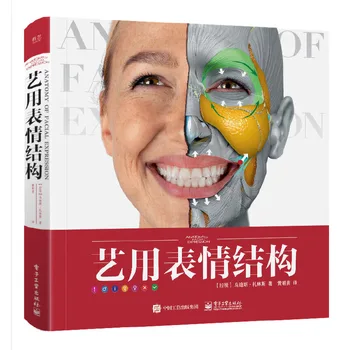 3D perspective human facial expression structure teaching book skeletal muscle modeling anatomy basic tutorial
3D perspective human facial expression structure teaching book skeletal muscle modeling anatomy basic tutorial
