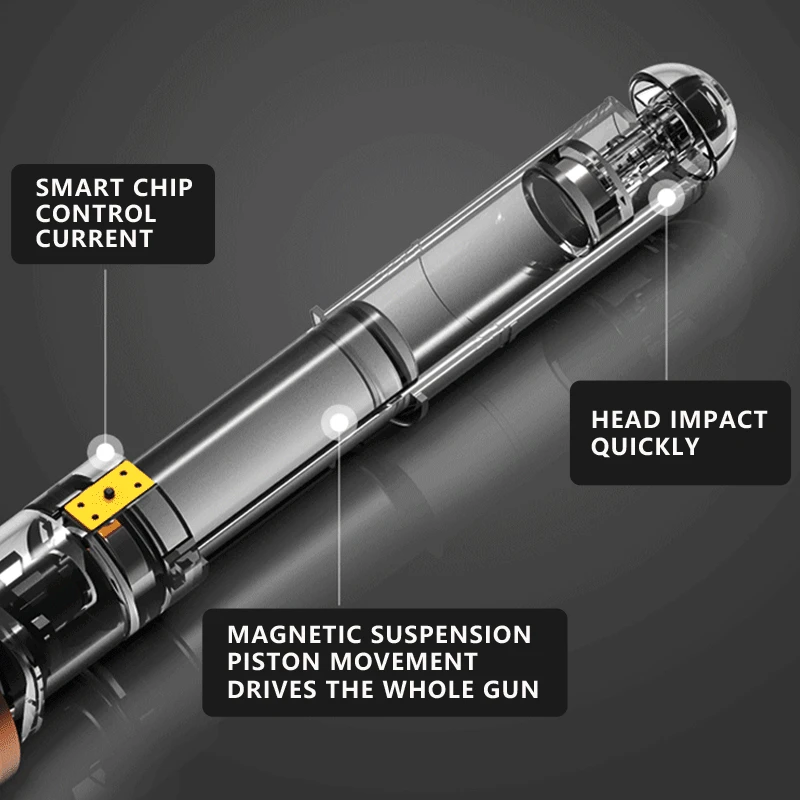 Лучший Телескопический Фаллоимитатор