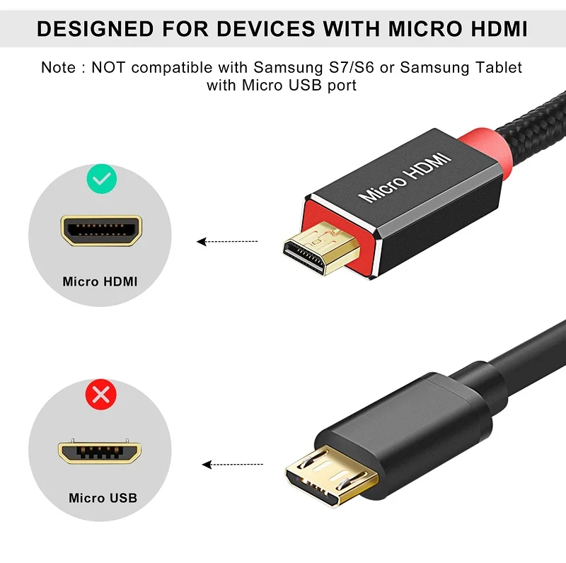 Micro HDMI to HDMI Cable Adapter 4K 60Hz 1080P Ethernet Audio braid cable for camera HDTV PS3 XBOX PC 1m 2m 3m Micro HDMI Micro HDMI to HDMI Cable Adapter 4K 60Hz 1080P Ethernet Audio braid cable for camera HDTV PS3 XBOX PC 1m 2m 3m Micro HDMI