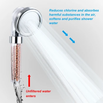Shower Bath Head Adjustable 3 Mode High Pressure Handheld for Home Bathroom Hotel QP2
Shower Bath Head Adjustable 3 Mode High Pressure Handheld for Home Bathroom Hotel QP2