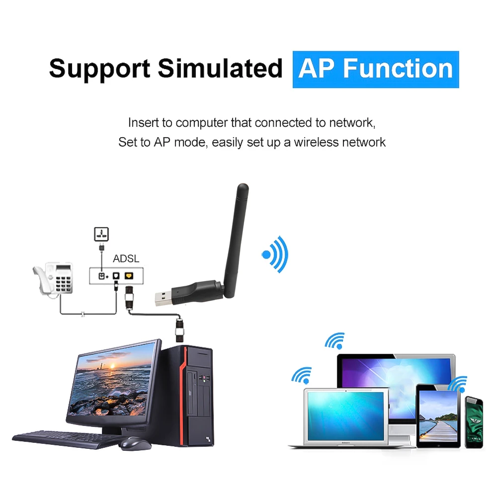 Kebidu 150 Мбит/с беспроводной USB WiFi адаптер 2 4 ГГц WLAN сетевая карта приемник дБ Wifi