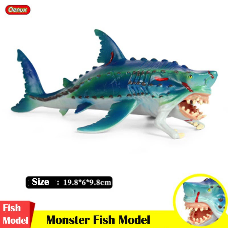 Simulation Monstered Fish Model PVC Solid Simulated Sea Fish Animals Hand Model Educational Toys Xmas Gift For Children Kids
Simulation Monstered Fish Model PVC Solid Simulated Sea Fish Animals Hand Model Educational Toys Xmas Gift For Children Kids