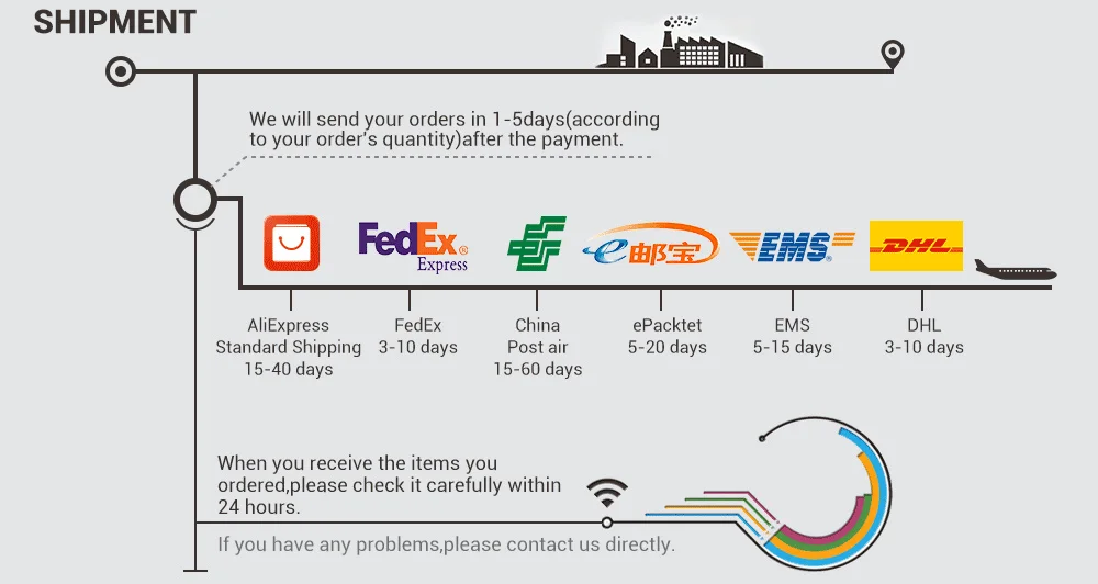 HTB1.Ww8dkSWBuNjSszdq6zeSpXaa