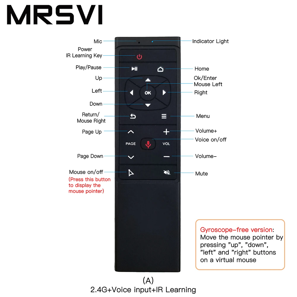 MRSVI MT12 Air Mouse Smart Voice input Remote Control 2.4G RF No gyro function For X96 mini KM9 A95X H96 MAX Android TV Box
MRSVI MT12 Air Mouse Smart Voice input Remote Control 2.4G RF No gyro function For X96 mini KM9 A95X H96 MAX Android TV Box