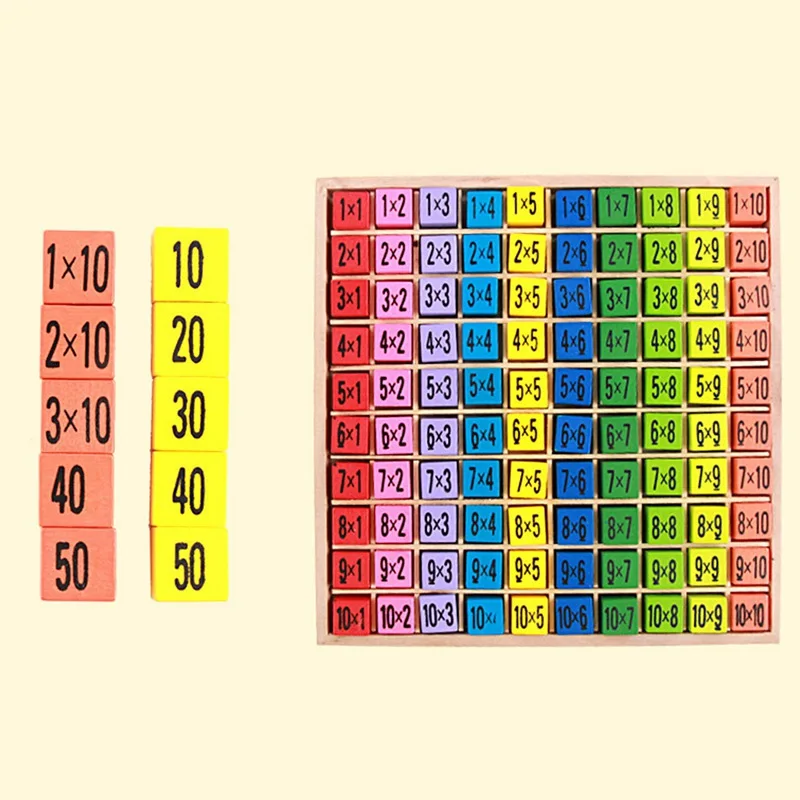 Numbers 9*9 Multiplication Formula Table Toys For Children Wooden Mathematics Teaching Aids Kids Early Educational Puzzle Toy
Numbers 9*9 Multiplication Formula Table Toys For Children Wooden Mathematics Teaching Aids Kids Early Educational Puzzle Toy
