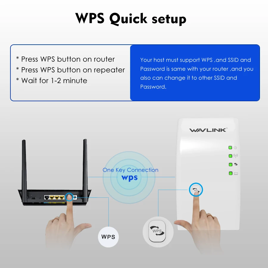 Wavlink N300 оригинальный Wi fi ретранслятор 300 Мбит/с мини беспроводной N роутер