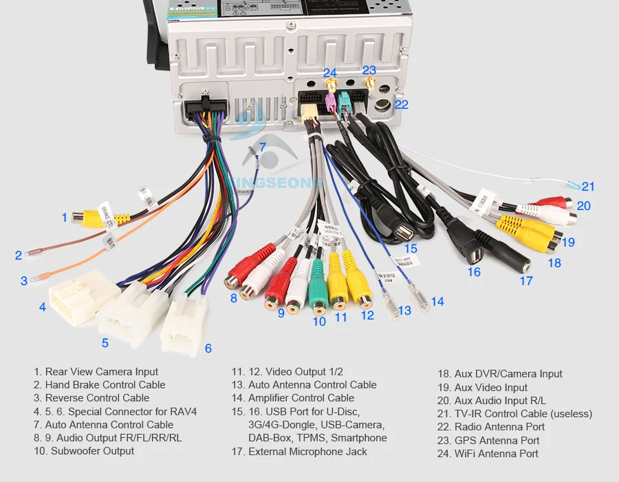 Discount Car stereo Headunit for TOYOTA RAV4 2006-2012 GPS DVD Sat Nav 7" Android 9.0 WIFI 4G DVR OBD DVT-IN SWC TPMS 21