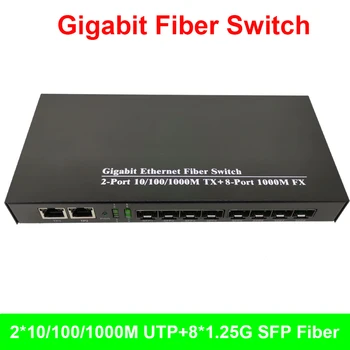 8*1.25G SFP Gigabit Ethernet switch Ethernet Fiber Optical Media Converter and 2*RJ45 Port 10/100/1000M & 8*Port 1.25G SFP 
8*1.25G SFP Gigabit Ethernet switch Ethernet Fiber Optical Media Converter and 2*RJ45 Port 10/100/1000M & 8*Port 1.25G SFP