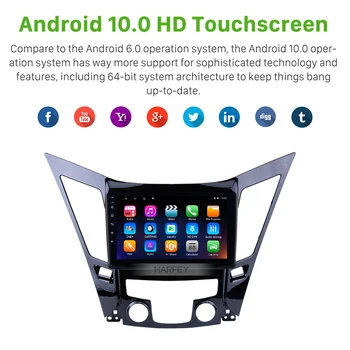 Harfey Car Android 10.0 GPS 9" HD 2Navi GB RAM Auto Radio For 2011 2012 2013 2014 2015 HYUNDAI Sonata i40 i45 Multimedia Player
Harfey Car Android 10.0 GPS 9" HD 2Navi GB RAM Auto Radio For 2011 2012 2013 2014 2015 HYUNDAI Sonata i40 i45 Multimedia Player