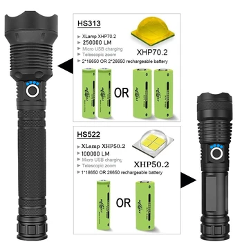 300000 cd xhp70.2 most powerful led flashlight torch usb xhp50.2 rechargeable zoom tactical flash light 18650 or 26650 hand lamp
300000 cd xhp70.2 most powerful led flashlight torch usb xhp50.2 rechargeable zoom tactical flash light 18650 or 26650 hand lamp
