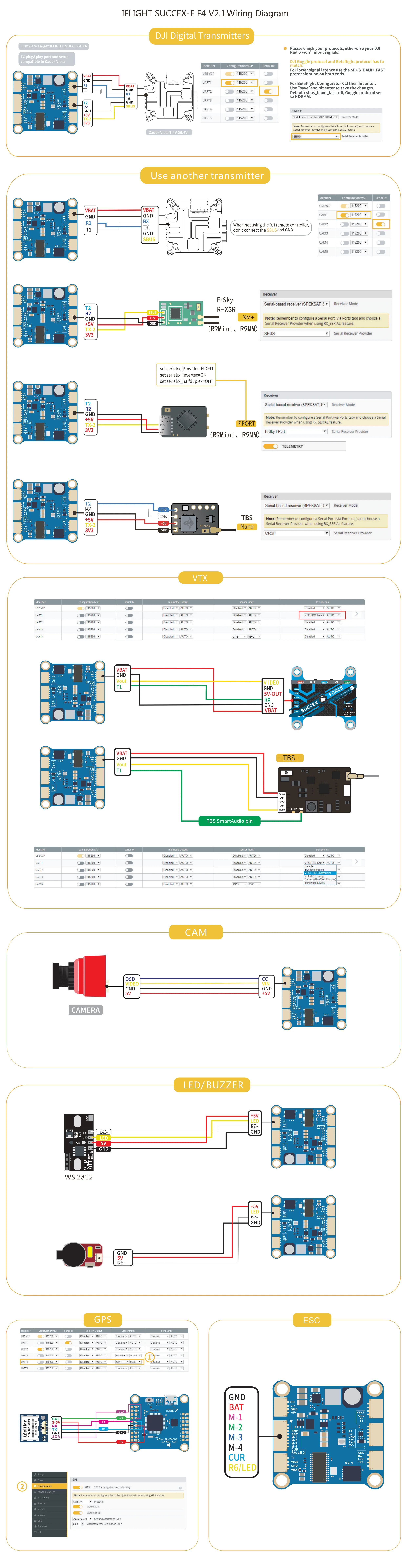 30.5X30.5mm IFlight SucceX E F4 Stack F405 V2.1 Flight Controller OSD