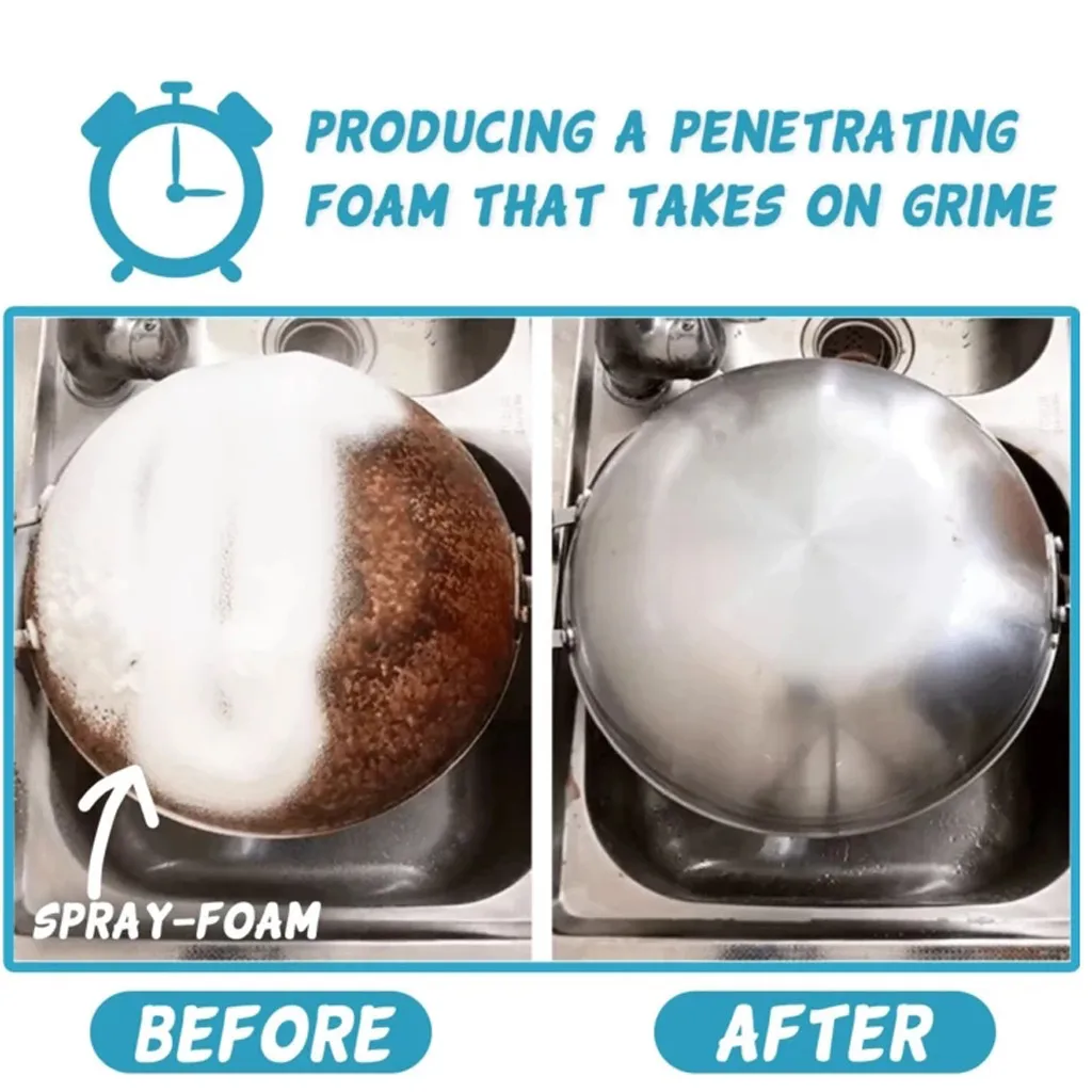 2019 Rushed Time-limited All-purpose Rinse-free Cleaning Spray Wash Blanket Kitchen
2019 Rushed Time-limited All-purpose Rinse-free Cleaning Spray Wash Blanket Kitchen