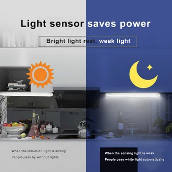 Smart UVC germicidal lamp portable cabinet wardrobe sterilization LED induction Kill Dust Mite Lamp kit For Bedroom/Hospital
Smart UVC germicidal lamp portable cabinet wardrobe sterilization LED induction Kill Dust Mite Lamp kit For Bedroom/Hospital