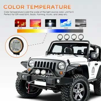 30000LM Headlight 9-30V DC 6000K Waterproof Truck 4 inch Driving Lamp Stainless Steel Bracket
30000LM Headlight 9-30V DC 6000K Waterproof Truck 4 inch Driving Lamp Stainless Steel Bracket