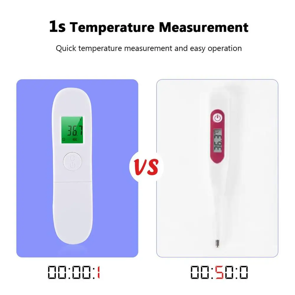 Handheld Portable Non-Contact Infrared Thermometer High Precision Thermometer Temperature Meter Tool LCD memory function
Handheld Portable Non-Contact Infrared Thermometer High Precision Thermometer Temperature Meter Tool LCD memory function