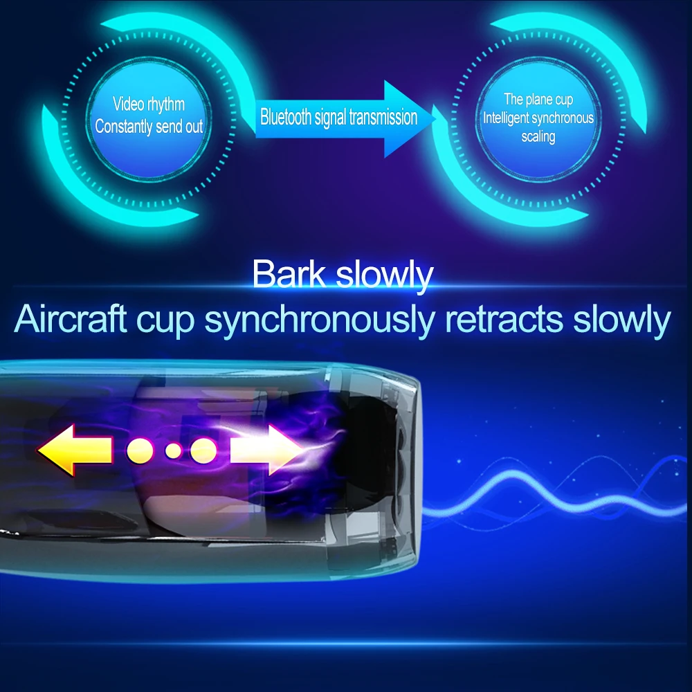 Нагрев Мастурбатор