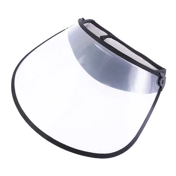 Plastic Transparent Face Cover Hat Summer Dust-proof Sun Protection Hat Windproof Empty Top Outdoor Protective Cap
Plastic Transparent Face Cover Hat Summer Dust-proof Sun Protection Hat Windproof Empty Top Outdoor Protective Cap