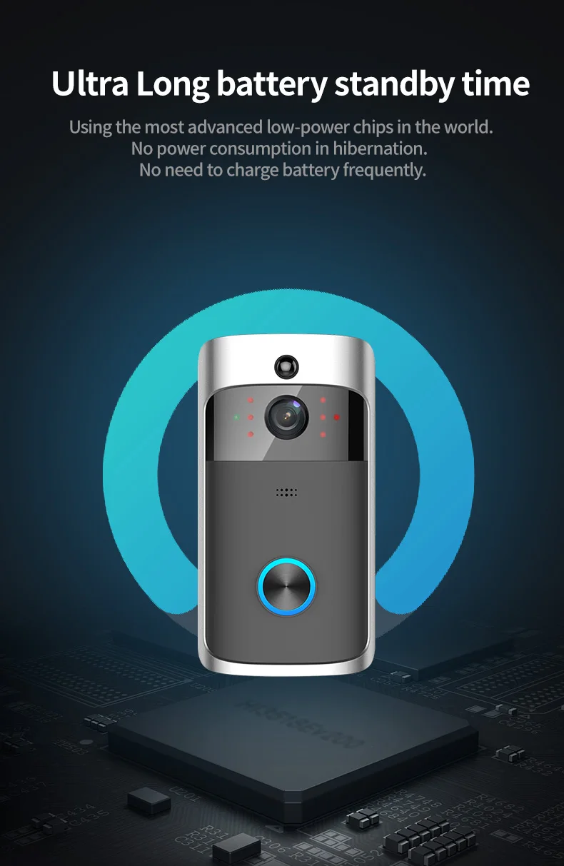 Camera Doorbell for Apartment