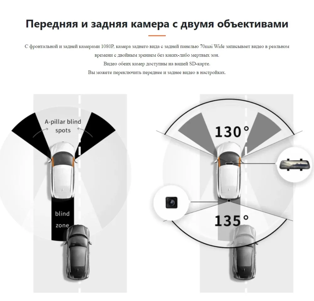 21009_videoregistrator-zerkalo-xiaomi-70mai-rearview-dash-cam-wide-004