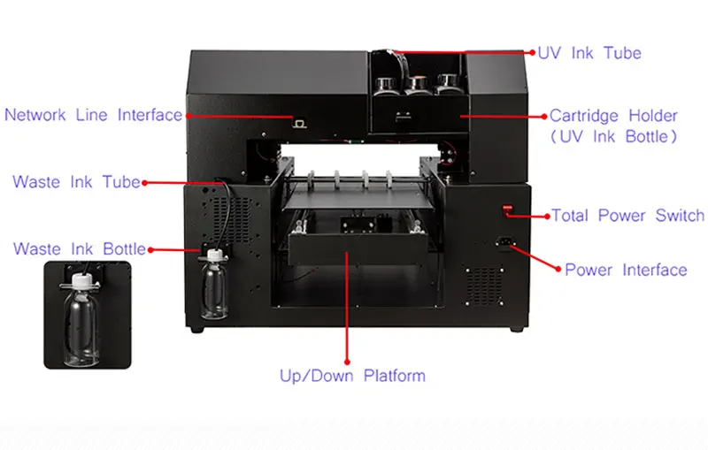 6 photo printer