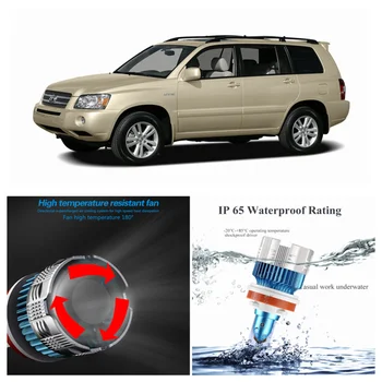 NEW mini2 High Power LED COD Headlight 9006 HB4 Kit Low Beam Bulbs For 2001-2007 Toyota Highlander White Car Light Headlamp 12V
NEW mini2 High Power LED COD Headlight 9006 HB4 Kit Low Beam Bulbs For 2001-2007 Toyota Highlander White Car Light Headlamp 12V