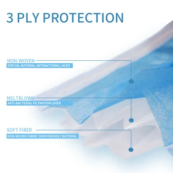 100 Pcs Disposable Face Mask Non-woven 3 Layer Anti-Pollution Dust-Proof Earloop Masks
100 Pcs Disposable Face Mask Non-woven 3 Layer Anti-Pollution Dust-Proof Earloop Masks