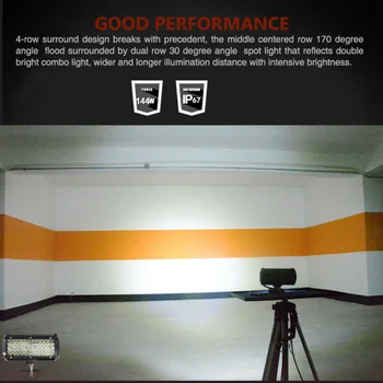 Auto 7 Inch Aluminum PCB Smart Board LED Light Bar Spot Work Driving Lamp Fog Off-Road 4WD Truck ATV SUV Boat
Auto 7 Inch Aluminum PCB Smart Board LED Light Bar Spot Work Driving Lamp Fog Off-Road 4WD Truck ATV SUV Boat