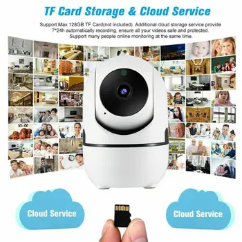 720P WiFi IP Camera Home Security Baby Monitor Clever Dog CCTV Night Vision CAM APP:360eyes US EU UK AU Plug
720P WiFi IP Camera Home Security Baby Monitor Clever Dog CCTV Night Vision CAM APP:360eyes US EU UK AU Plug