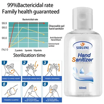 60ml Disinfection Rine-free Hand Sanitizer 75% Alcohol Spray Portable Disposable Prevention Hand Sanitizer
60ml Disinfection Rine-free Hand Sanitizer 75% Alcohol Spray Portable Disposable Prevention Hand Sanitizer