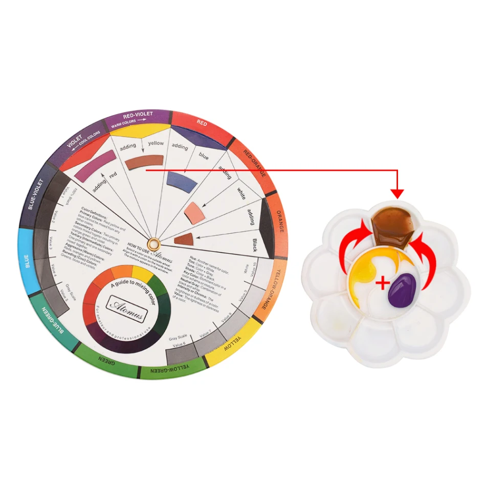 3pcs/set Professional Paper Card Design Color Mixing Wheel Ink Chart Guidance Round Central Circle Rotates Tattoo Nail Pigment
3pcs/set Professional Paper Card Design Color Mixing Wheel Ink Chart Guidance Round Central Circle Rotates Tattoo Nail Pigment