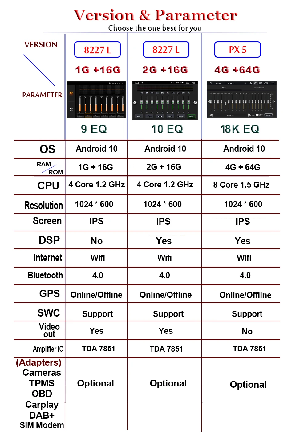 000