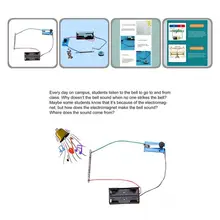 1Set Science Physics Experiment Handmade Universal Stimulate Learning Curiosity Science Electromagnet Material for Home
1Set Science Physics Experiment Handmade Universal Stimulate Learning Curiosity Science Electromagnet Material for Home
